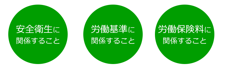 労働基準に関係すること