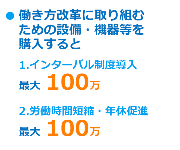 働き方改革推進支援助成金